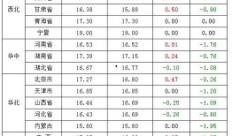 锐龙4最新爆料视频下载,性能突破，揭秘下一代处理器革命性升级